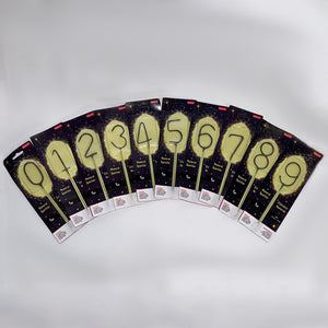 Number sparklers in golden color, radiating bright sparks, perfect for adding a touch of celebration and charm to any special occasion.